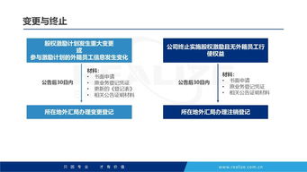 一圖看懂 境內上市公司外籍員工參與股權激勵資金管理辦法
