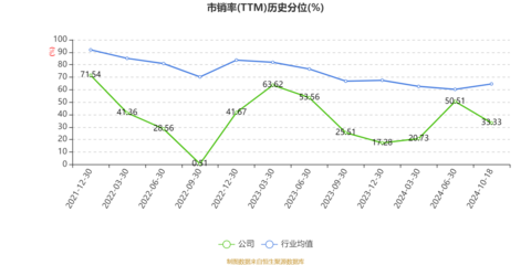百亞股份2024年前三季度凈利潤達(dá)2.39億元，個(gè)人衛(wèi)生用品銷售推動業(yè)績增長30.77%